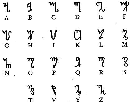 в Новосибирске Магический алфавит — фиванский алфавит